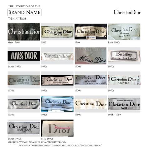 fake christian dior labels|vintage christian dior jewelry marks.